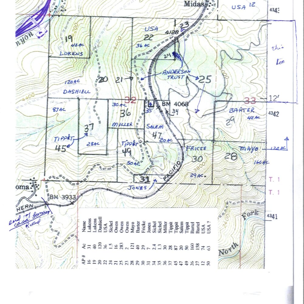 Topo1